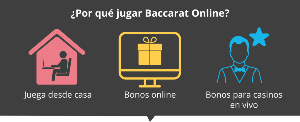 Baccarat online
