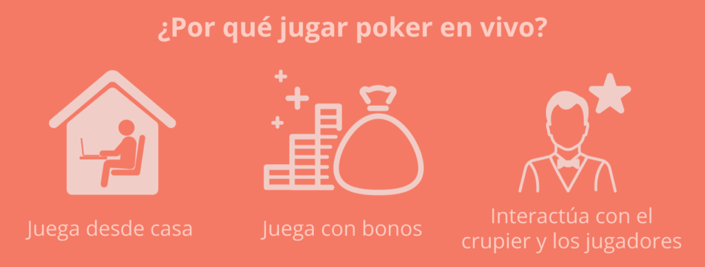 Poker en vivo Ecuador