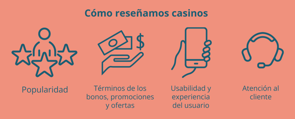 Reseñas de casinos