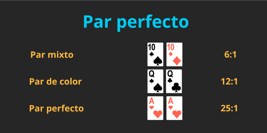 Par perfecto en el blackjack