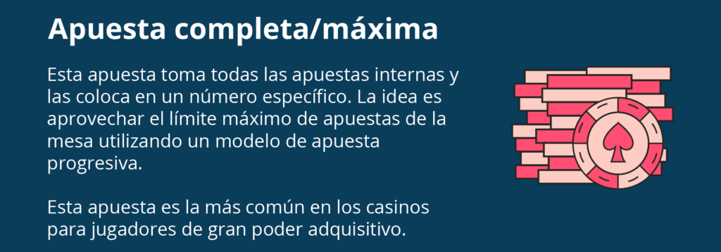 Apuesta completa o máxima en ruleta