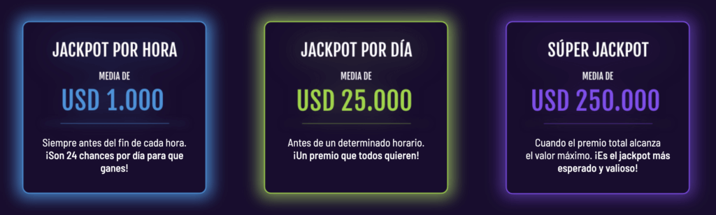 Bono Hot Drop Jackpots en Bodog Casino