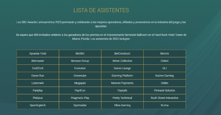 Lista de asistentes SBC Awards Latinoamérica