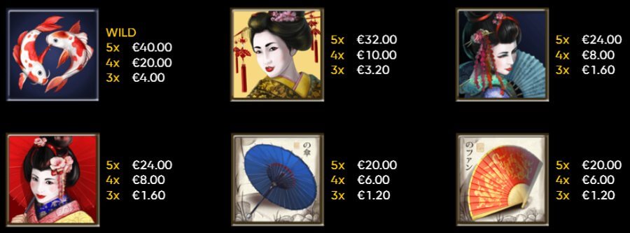 Tragamonedas Geisha - símbolos