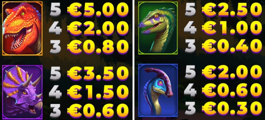 Símbolos de alto valor en la slot Raptor DoubleMax